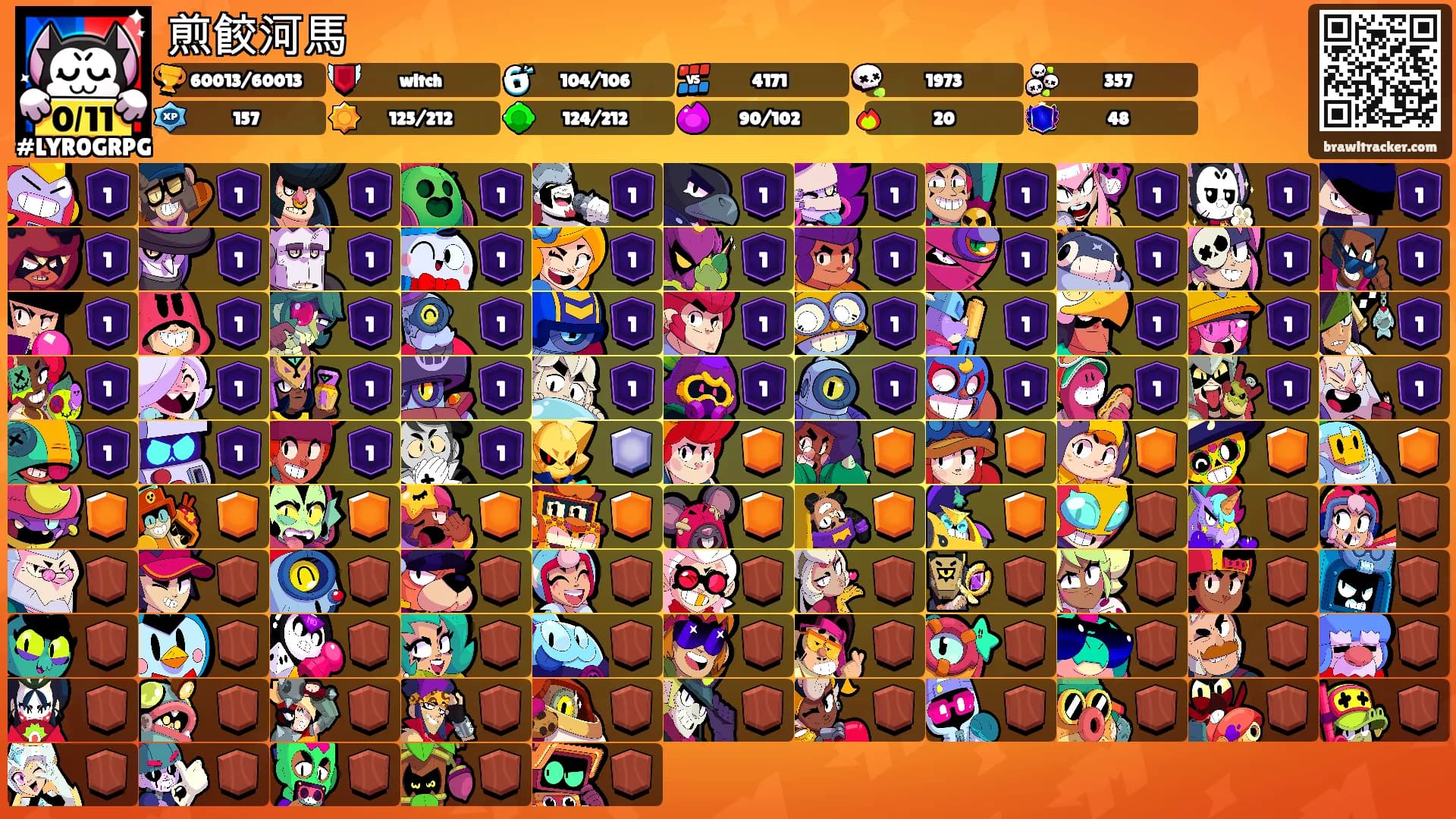 煎餃河馬's Ranks