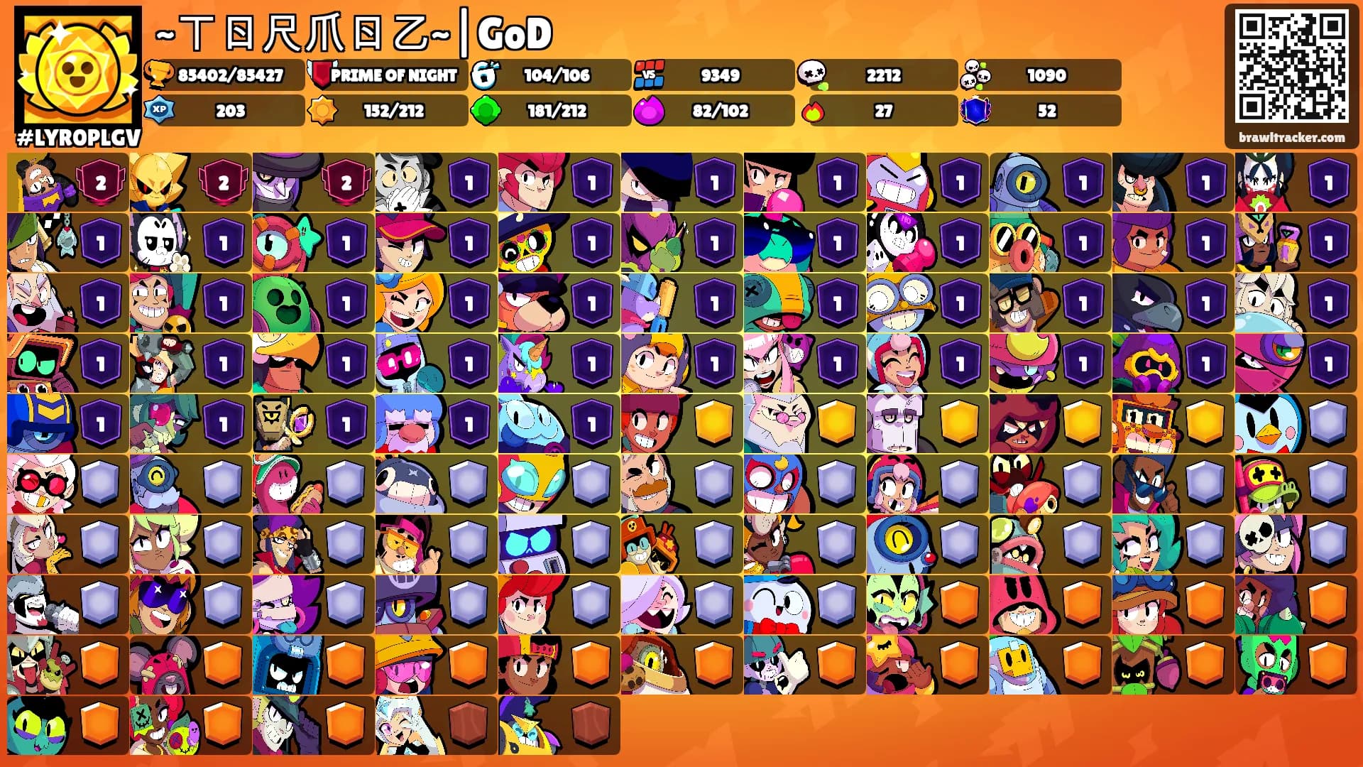 ~ㄒㄖ尺爪ㄖ乙~|GoD's Ranks