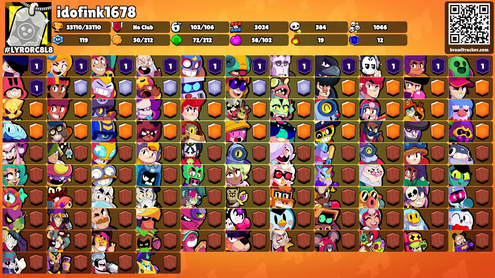 idofink1678's Ranks