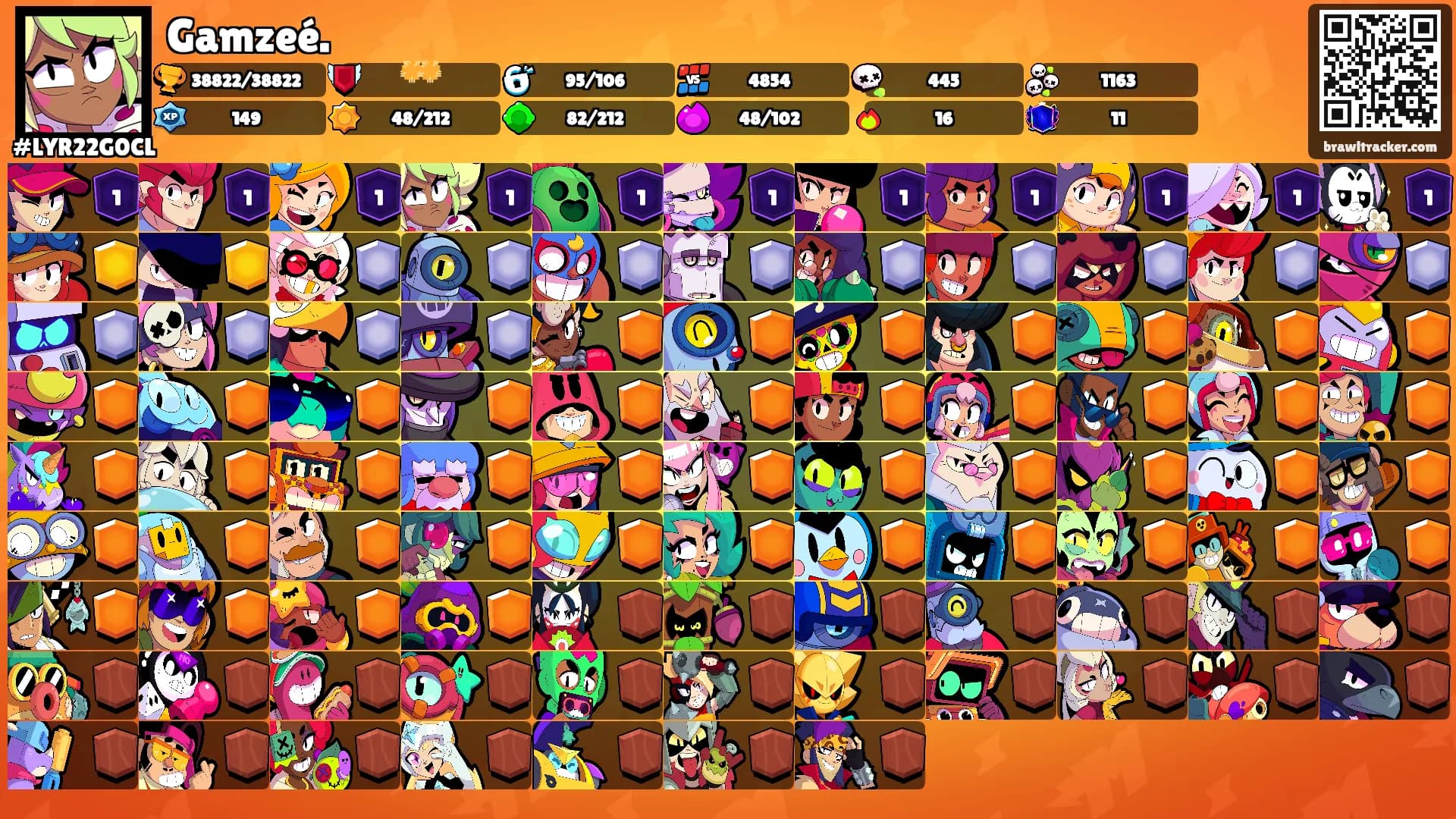 Gamzeé.'s Ranks