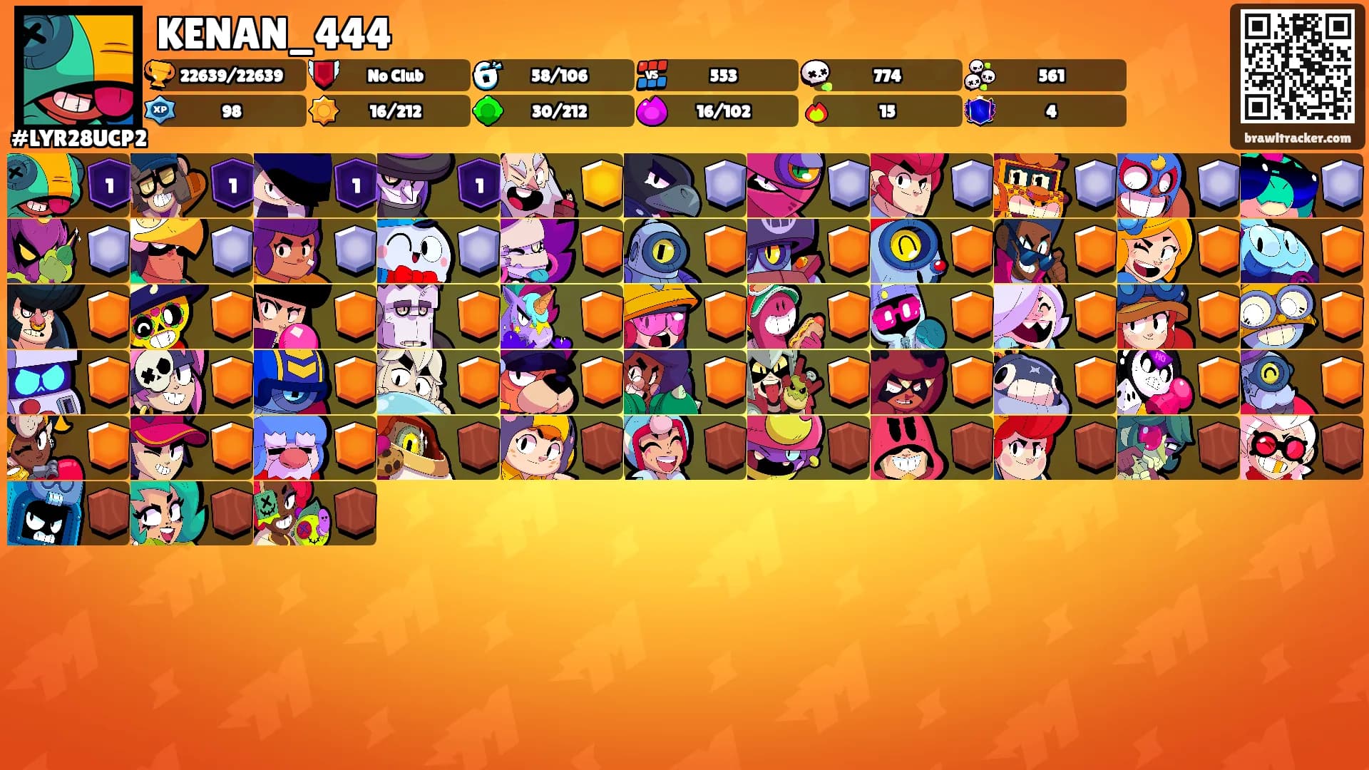 KENAN_444's Ranks
