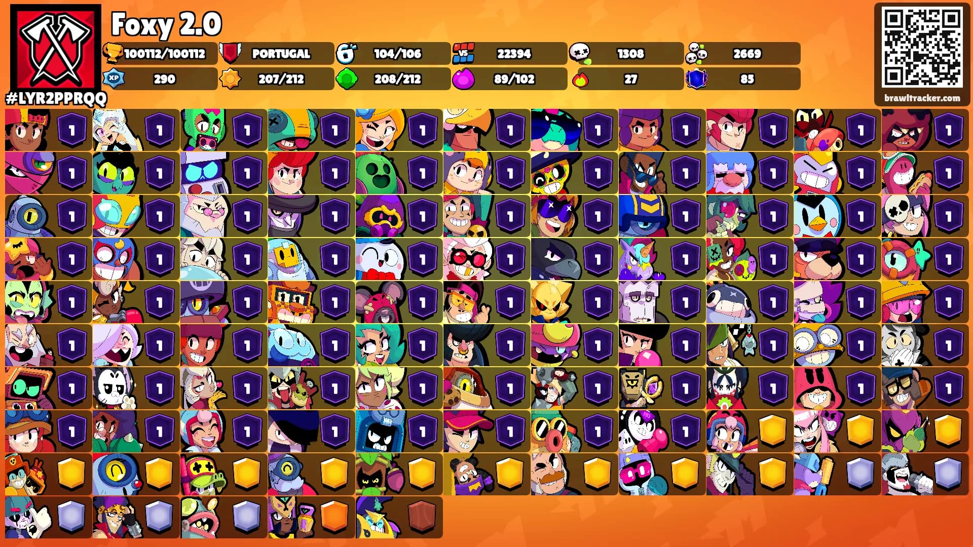 Foxy 2.0's Ranks