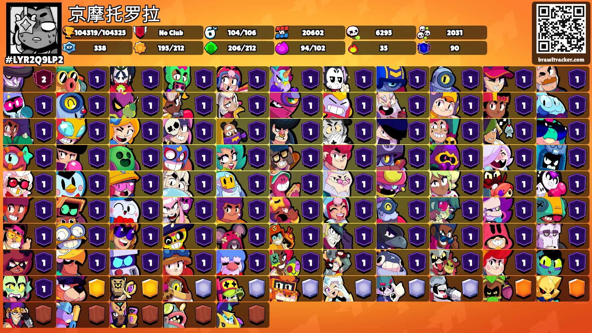 京摩托罗拉's Ranks