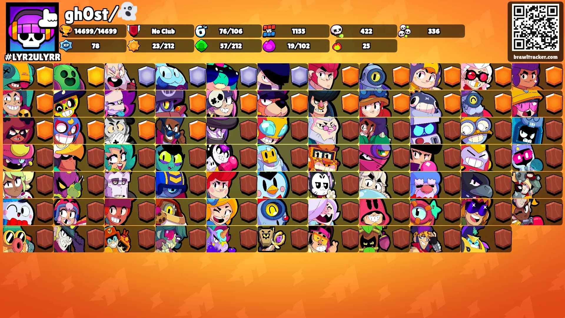 gh0st/👻's Ranks