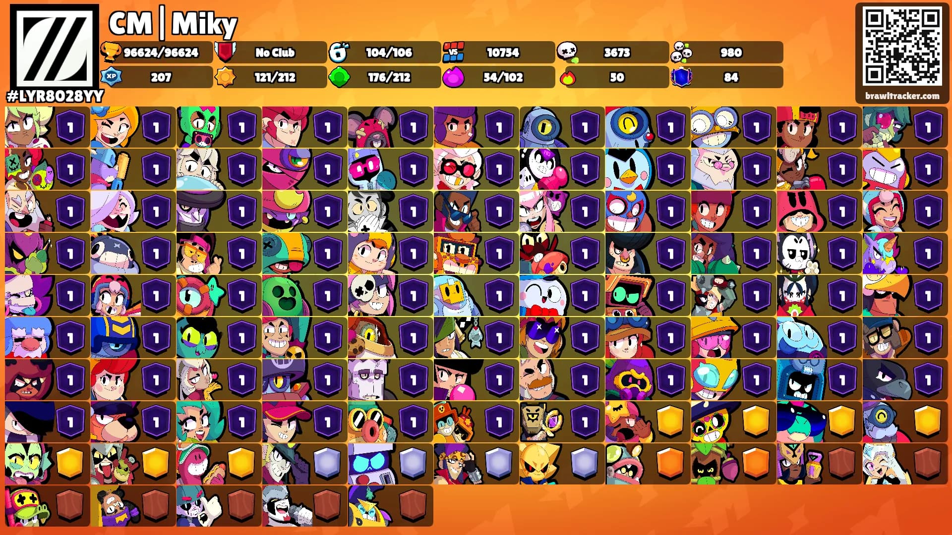 CM|Miky's Ranks