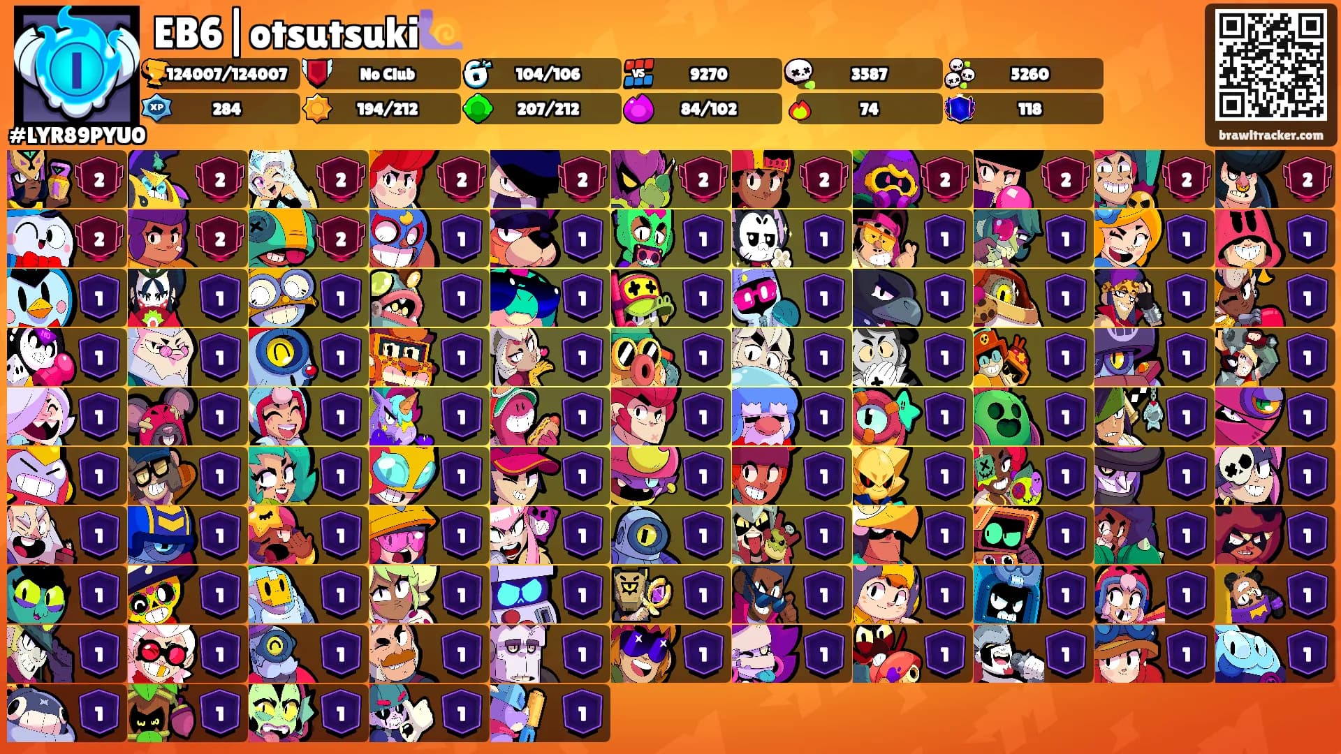 EB6|otsutsuki🐌's Ranks
