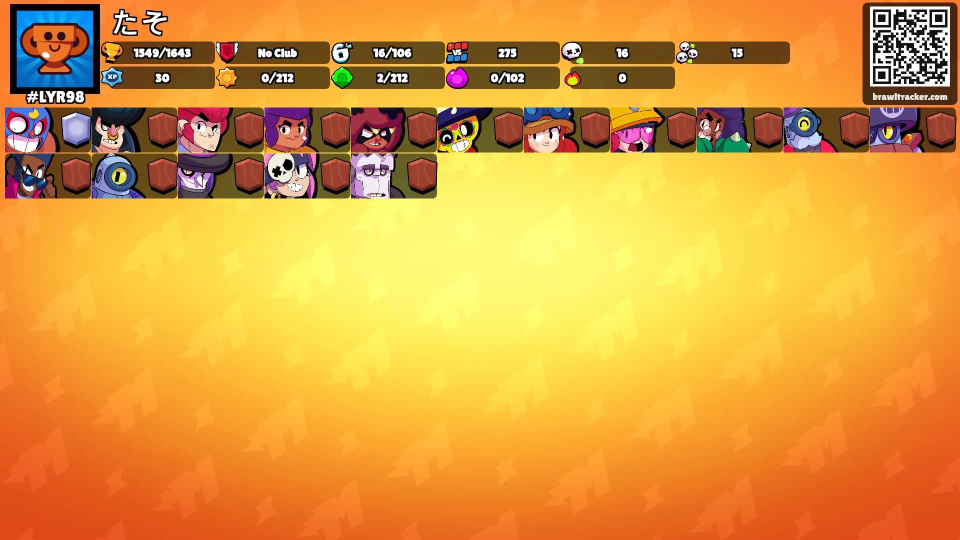 たそ's Ranks
