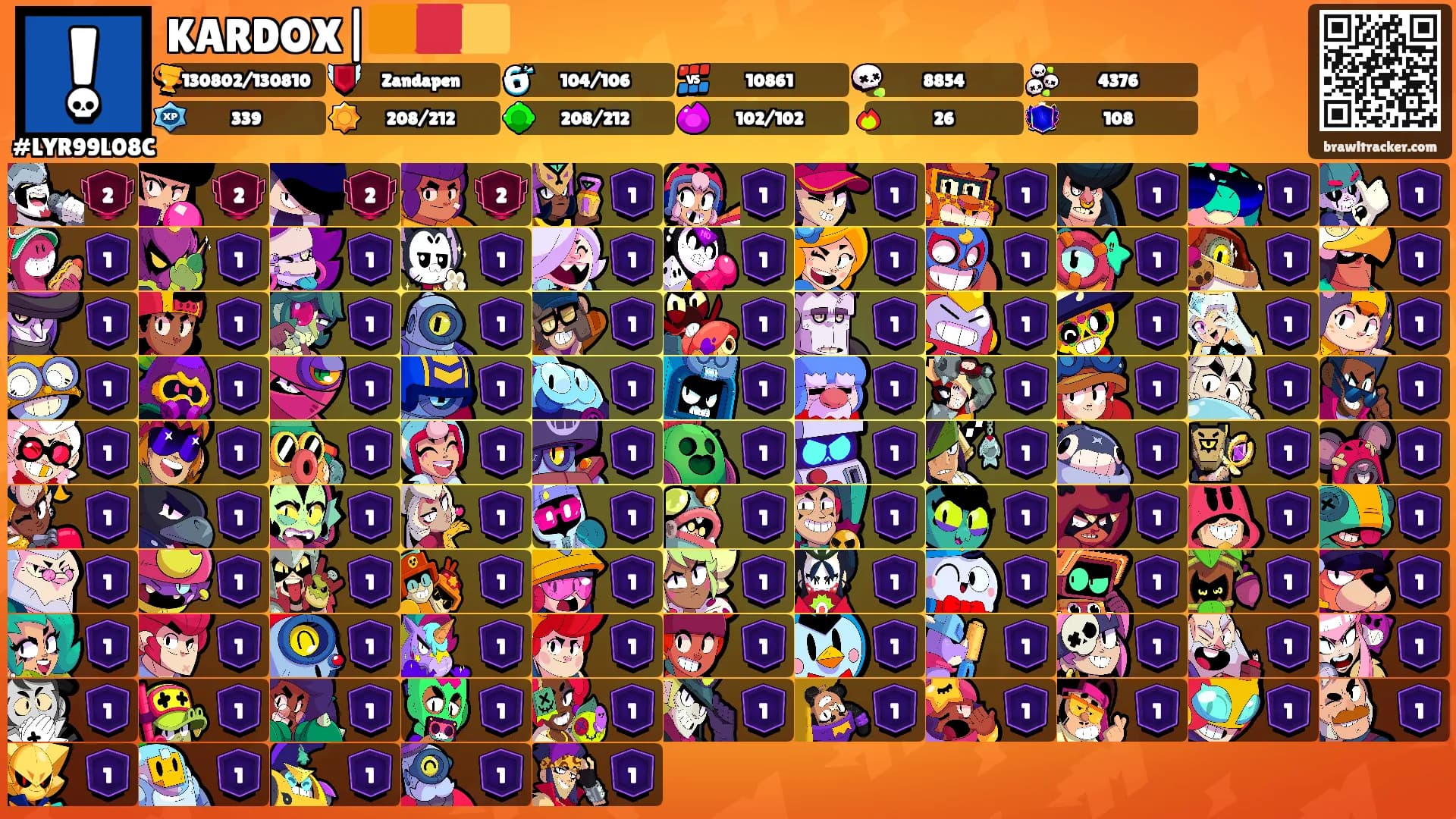 KARDOX|🟧🟥🟨's Ranks