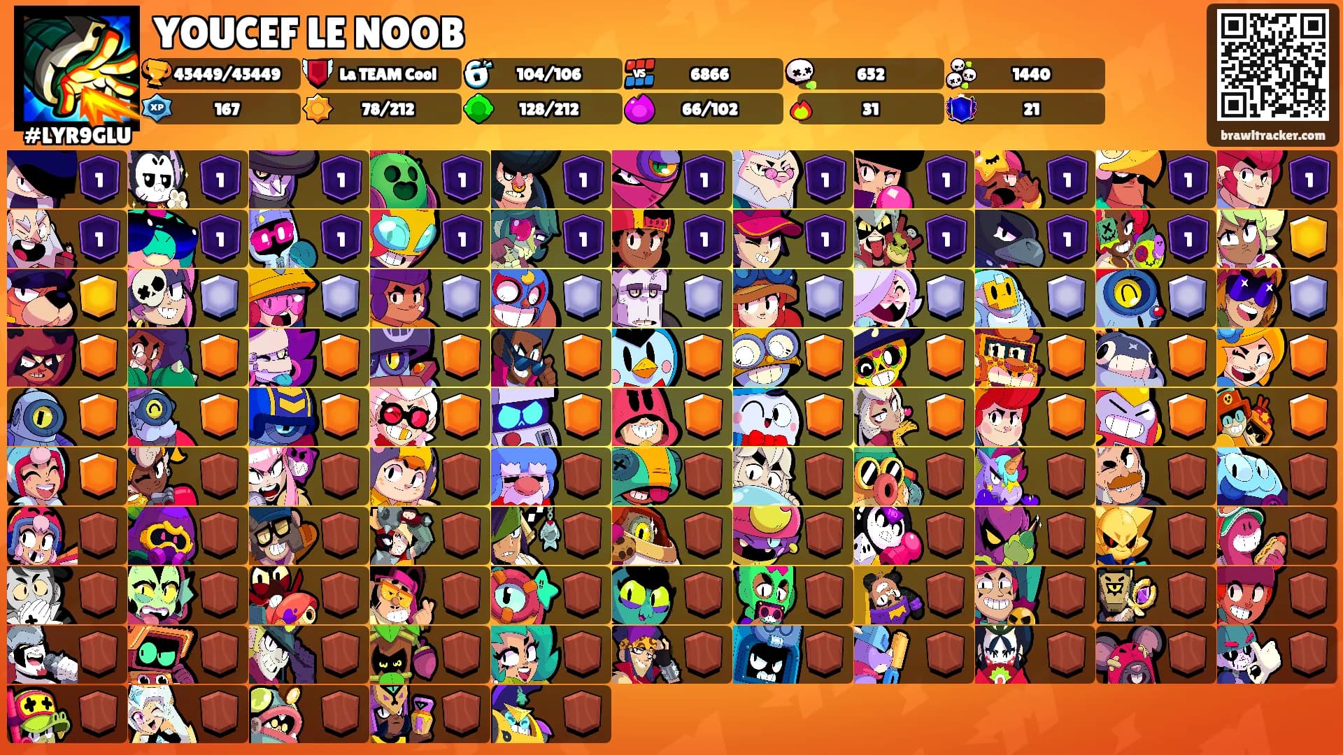 YOUCEF LE NOOB's Ranks