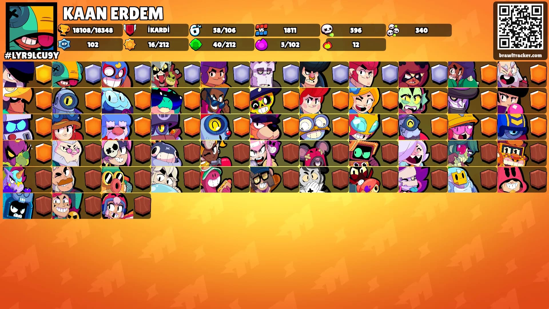KAAN ERDEM's Ranks