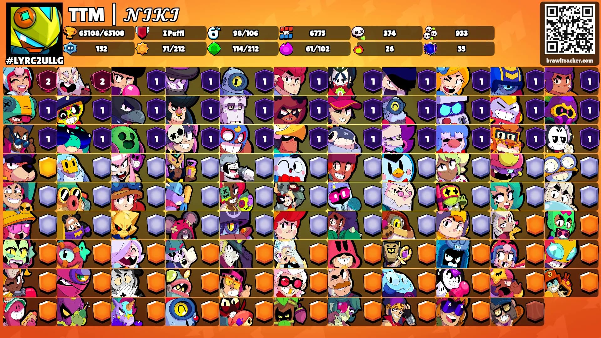 TTM | 𝓝𝓘𝓚𝓘's Ranks