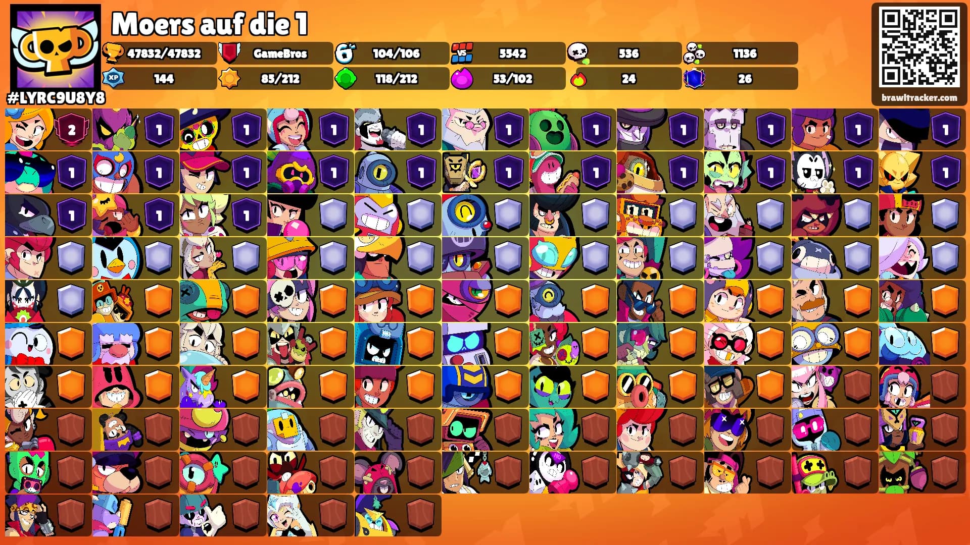Moers auf die 1's Ranks