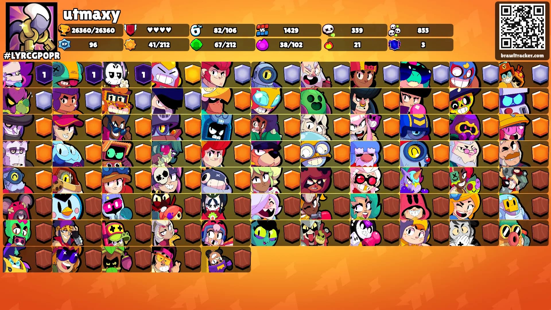 utmaxy's Ranks