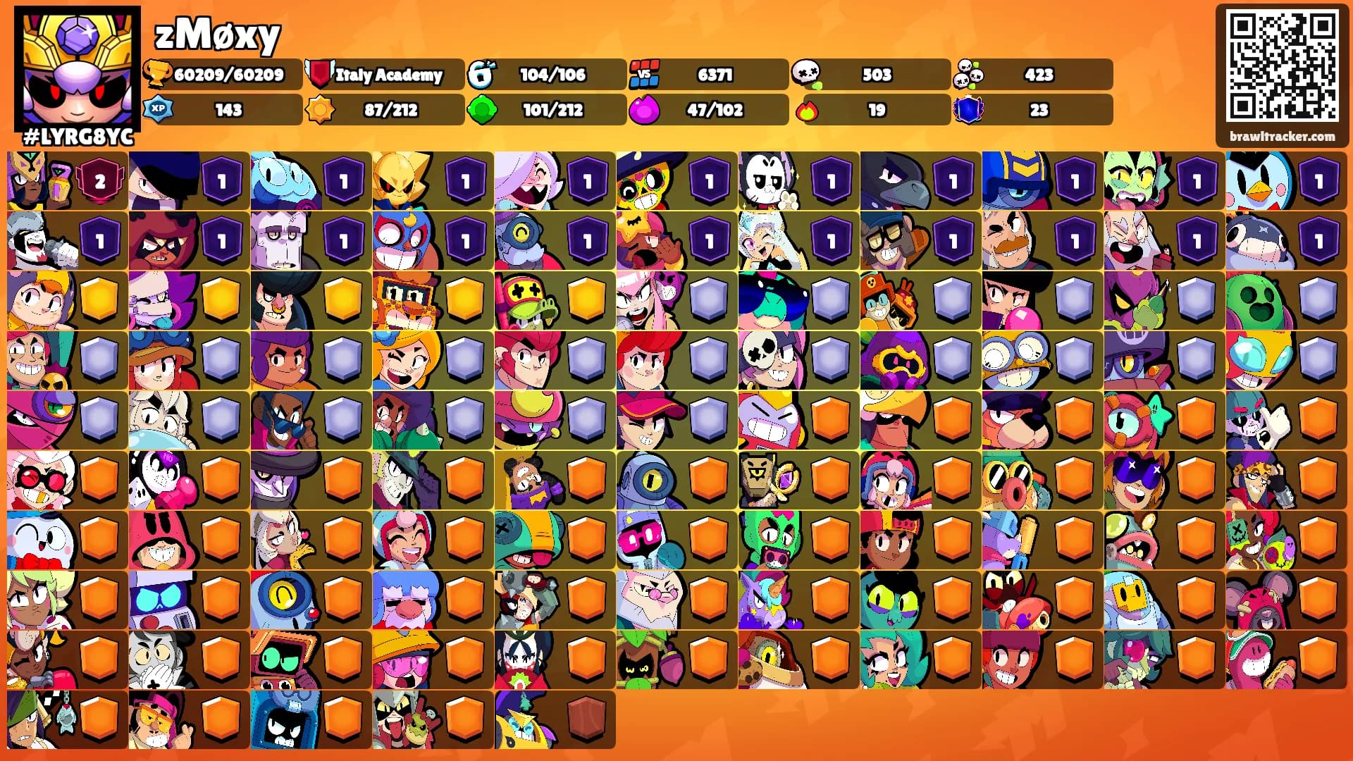 zMøxy's Ranks