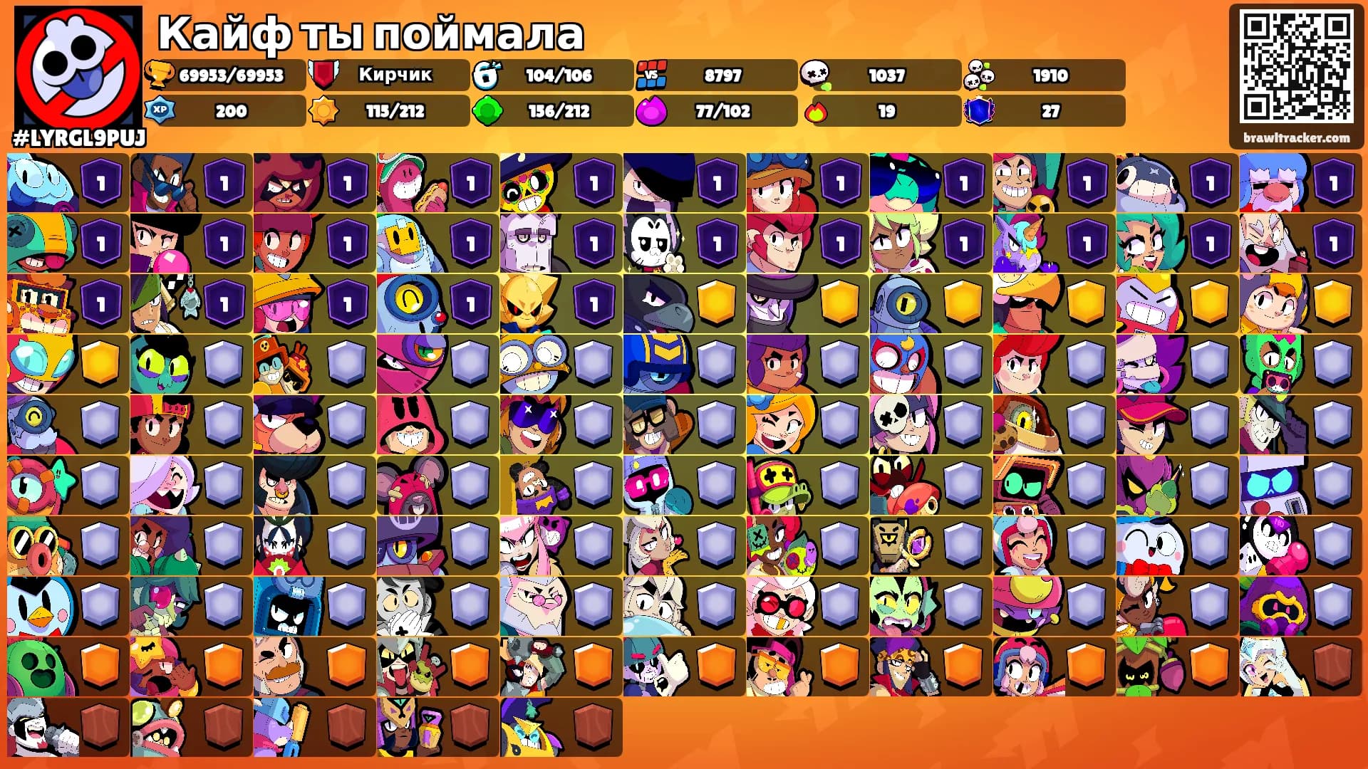 Кайф ты поймала's Ranks