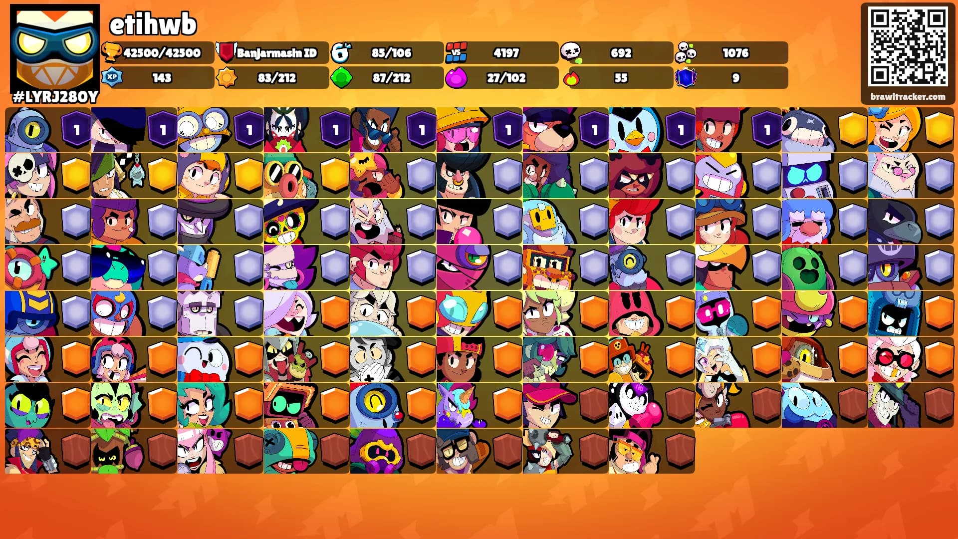 etihwb's Ranks