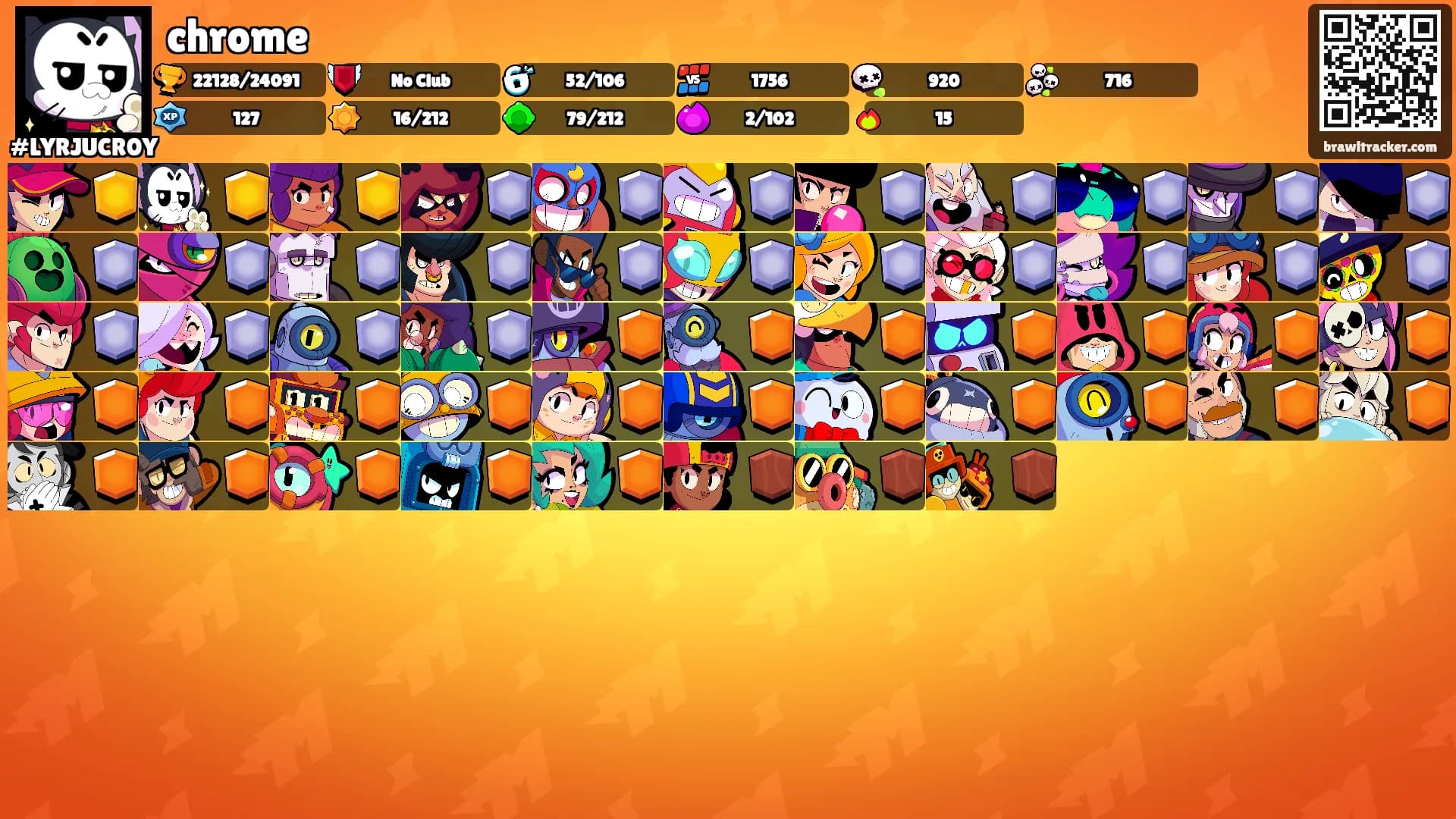 chrome's Ranks