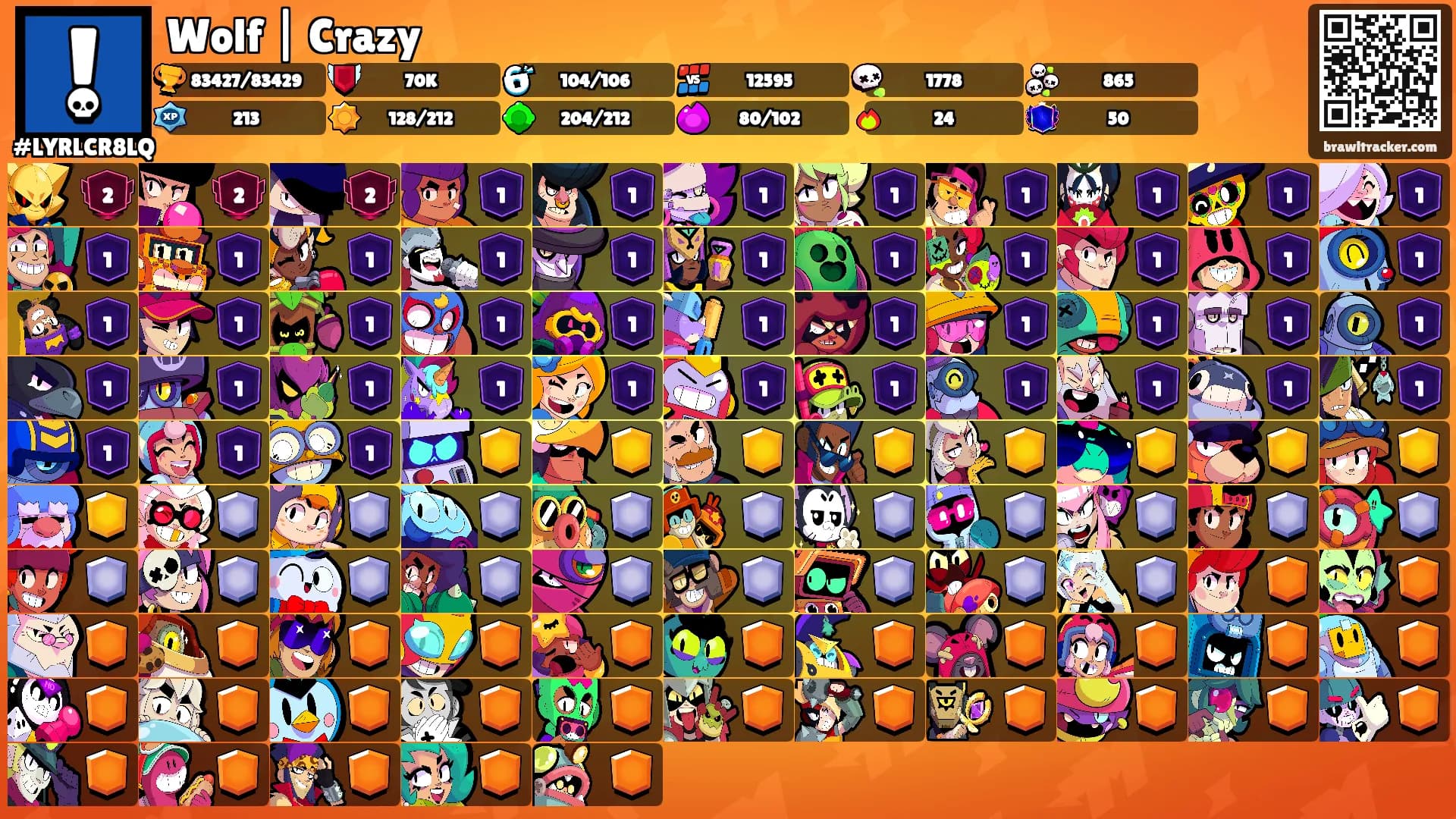 Wolf | Crazy's Ranks
