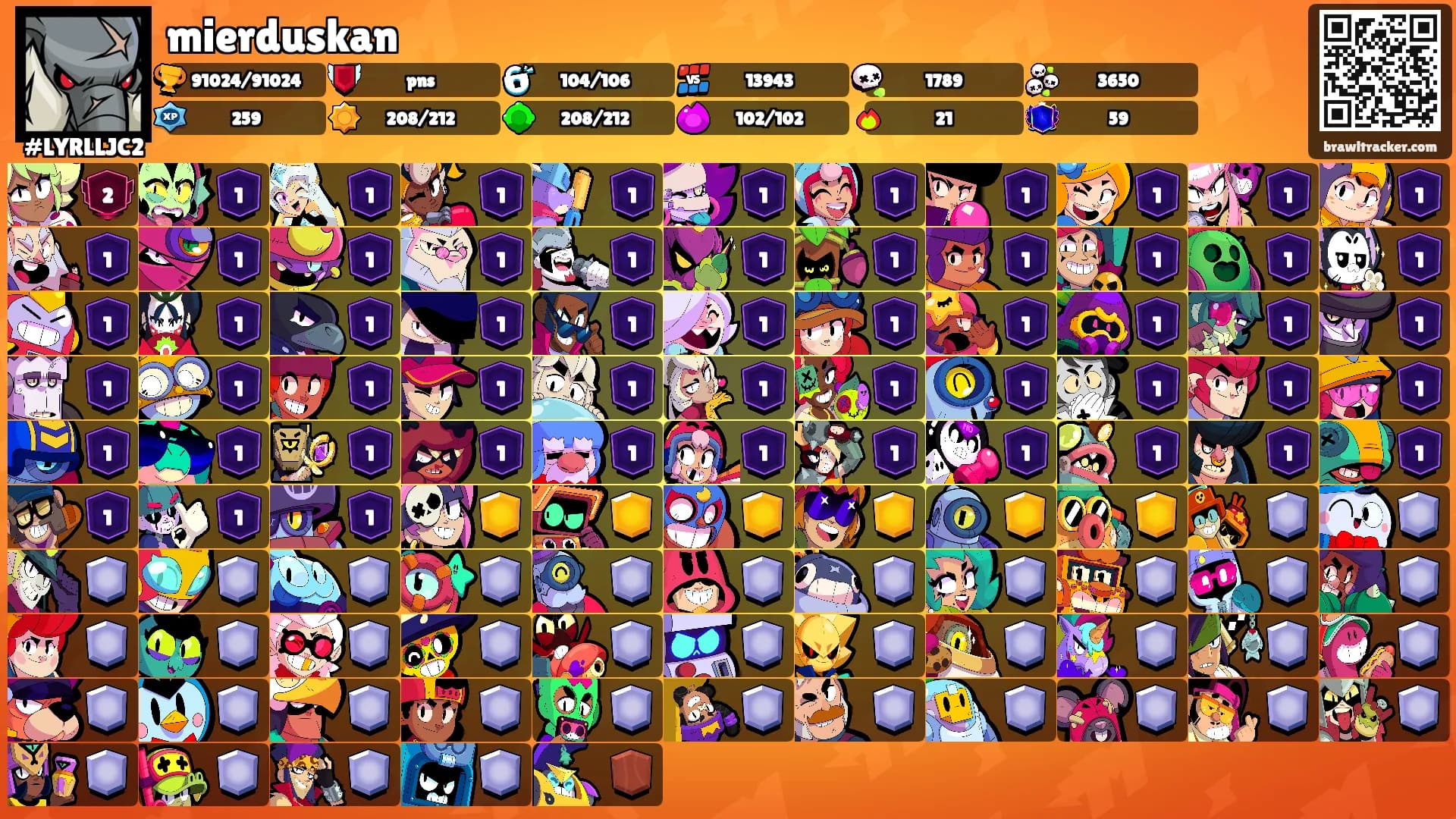 mierduskan's Ranks