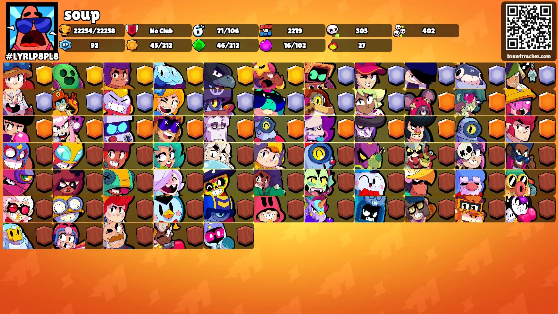 soup's Ranks