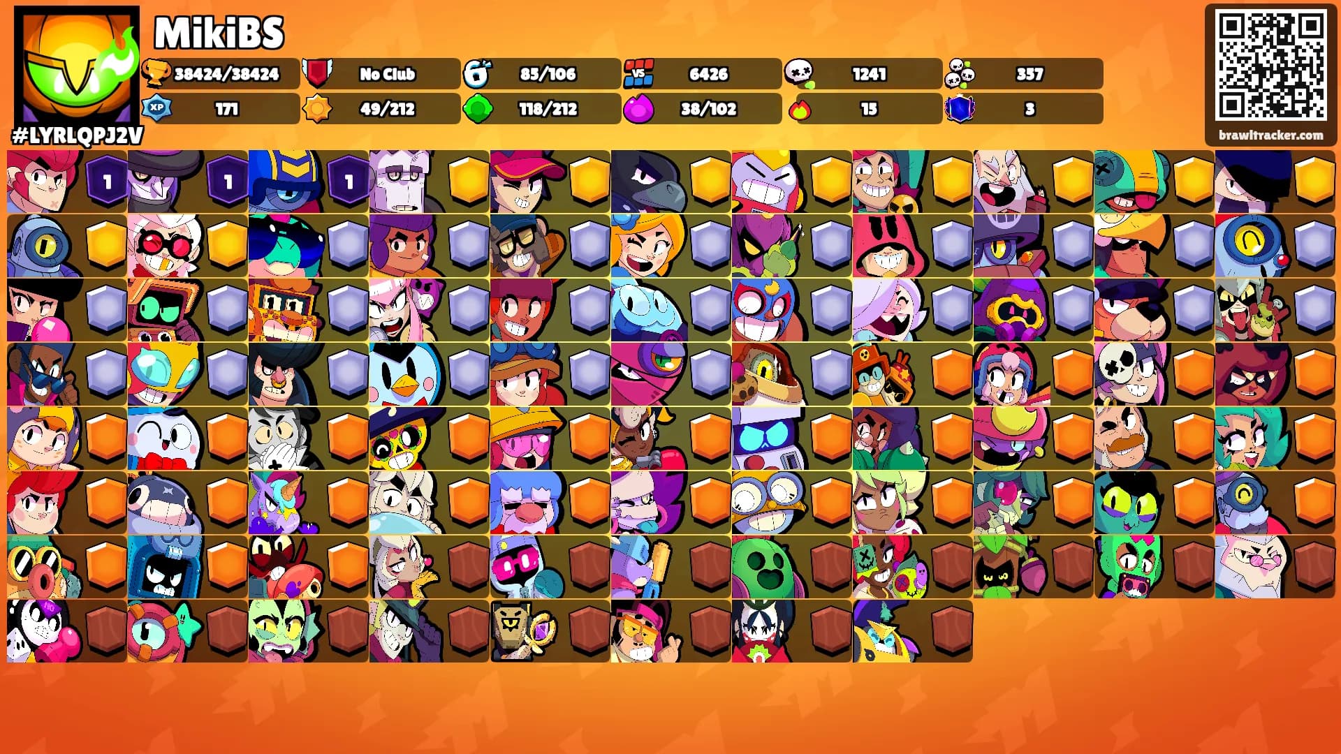 MikiBS's Ranks
