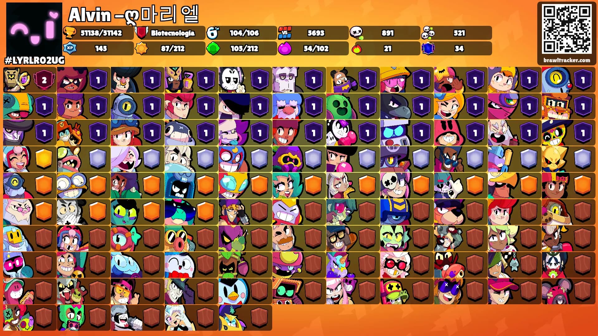 Alvin -ღ마리 엘's Ranks