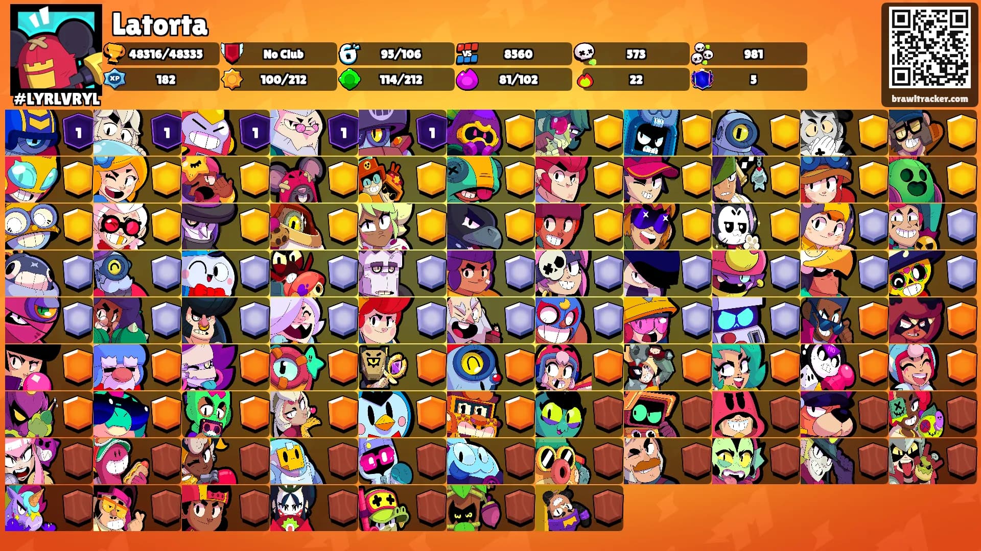 Latorta's Ranks
