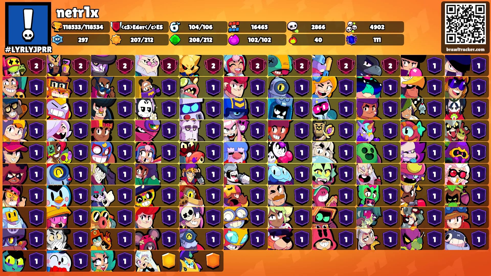 netr1x's Ranks