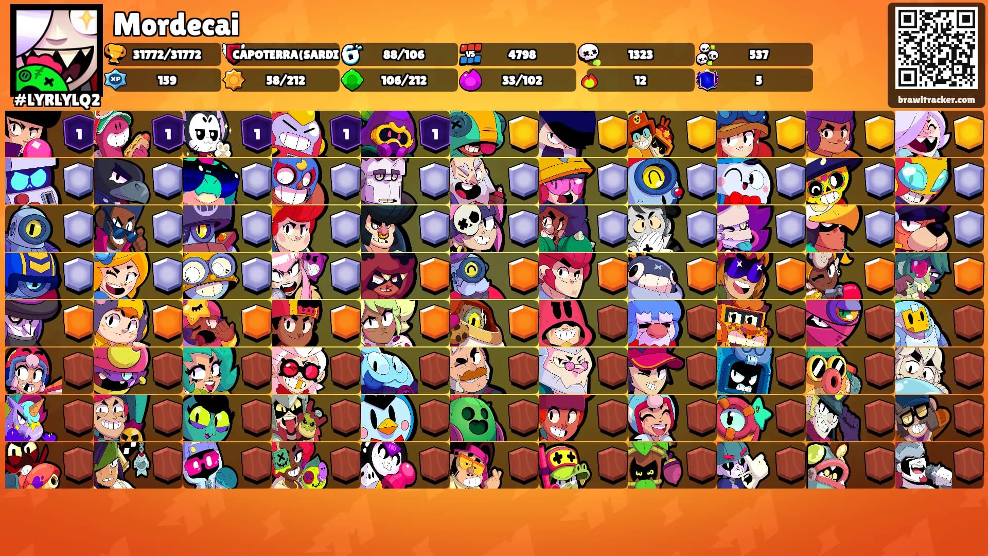 Mordecai's Ranks