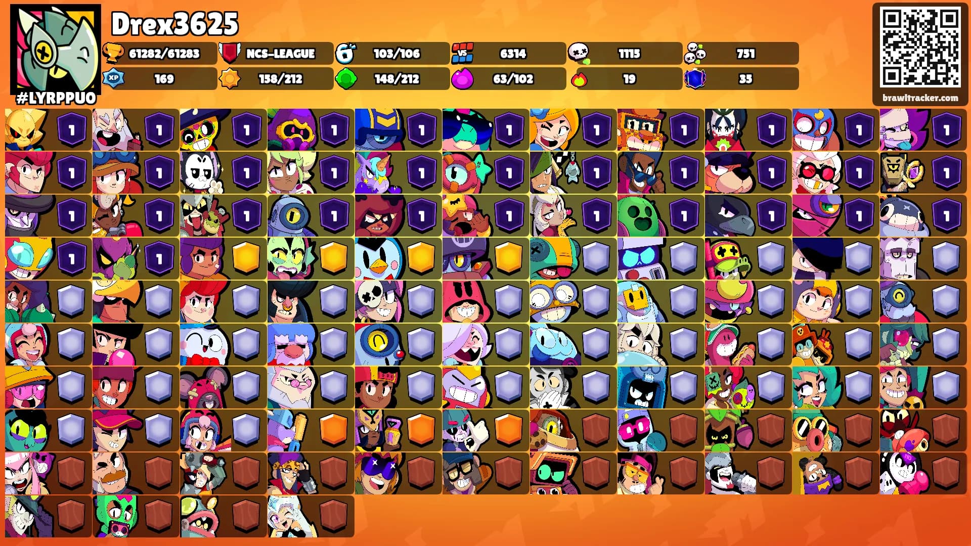 Drex3625's Ranks