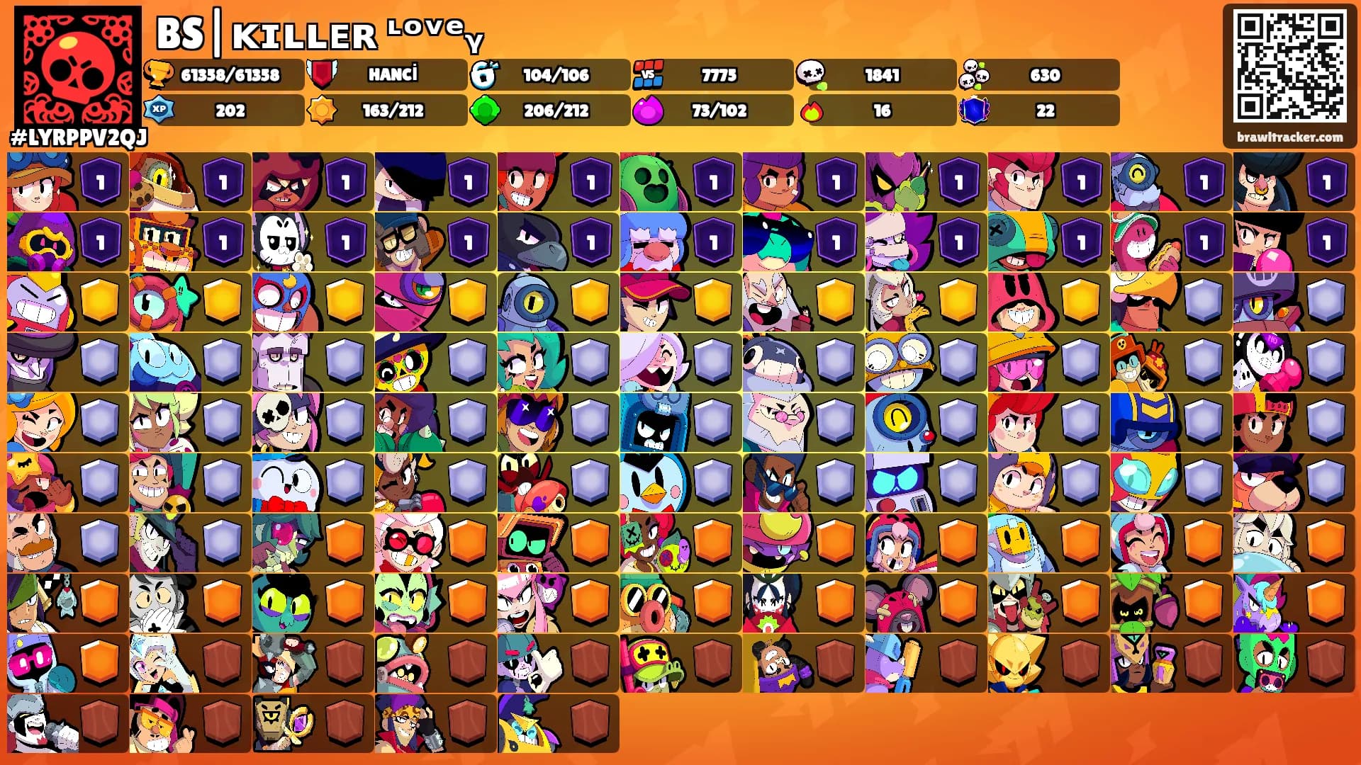 BS|ᴋɪʟʟᴇʀ ᶫᵒᵛᵉᵧ's Ranks