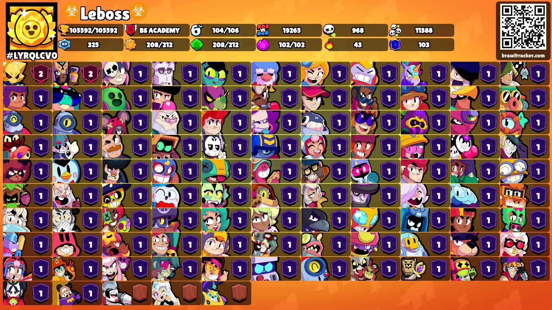 ☣️Leboss☣️'s Ranks