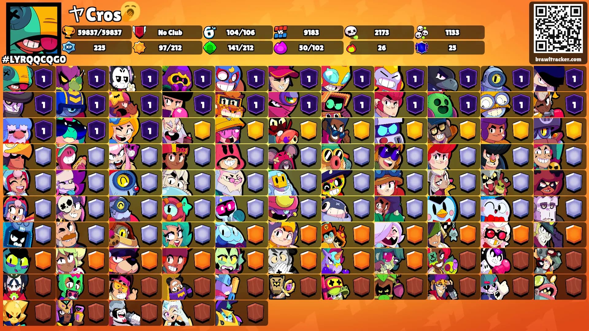 ヤCros🥱's Ranks