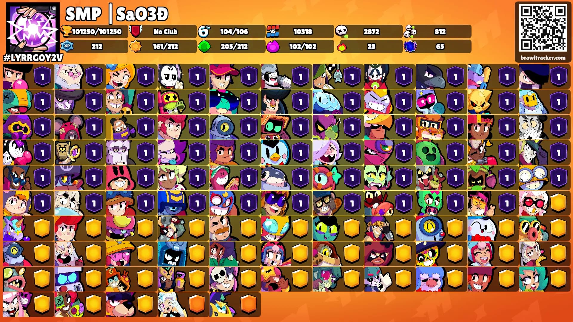 SMP |SaO3Ð's Ranks