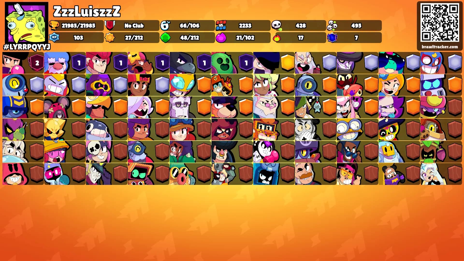 ZzzLuiszzZ's Ranks