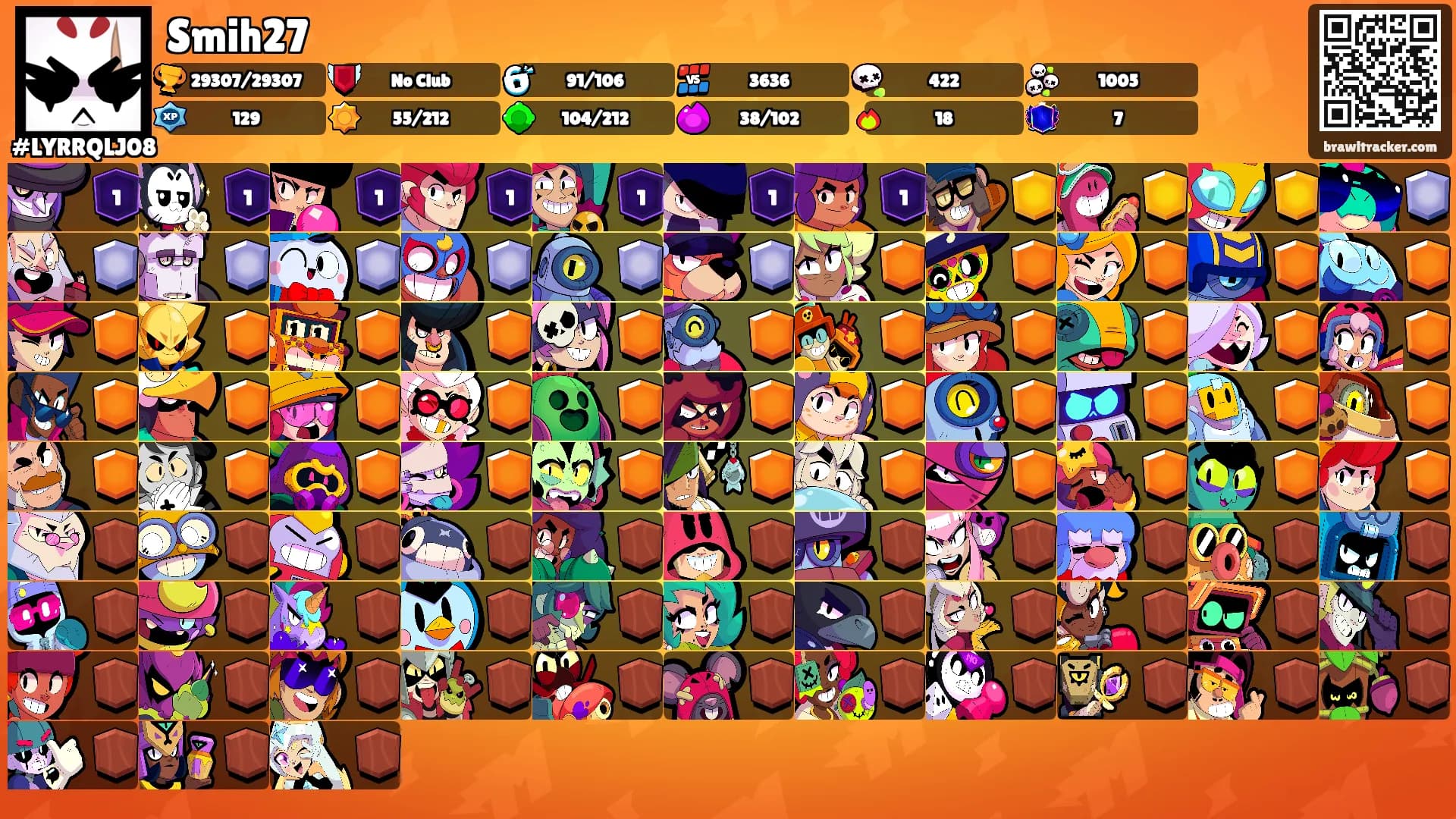 Smih27's Ranks