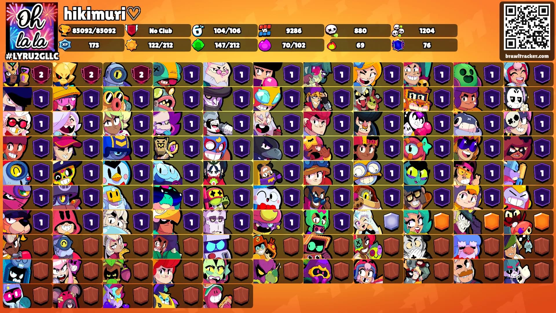 hikimuri♡'s Ranks