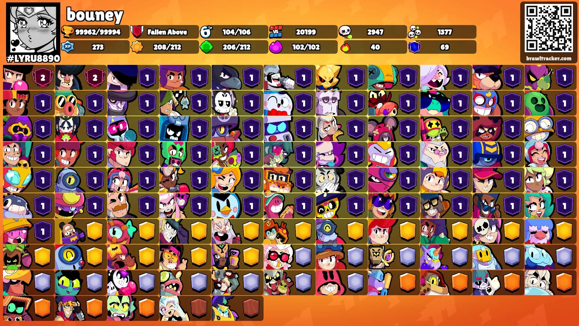 bouney's Ranks