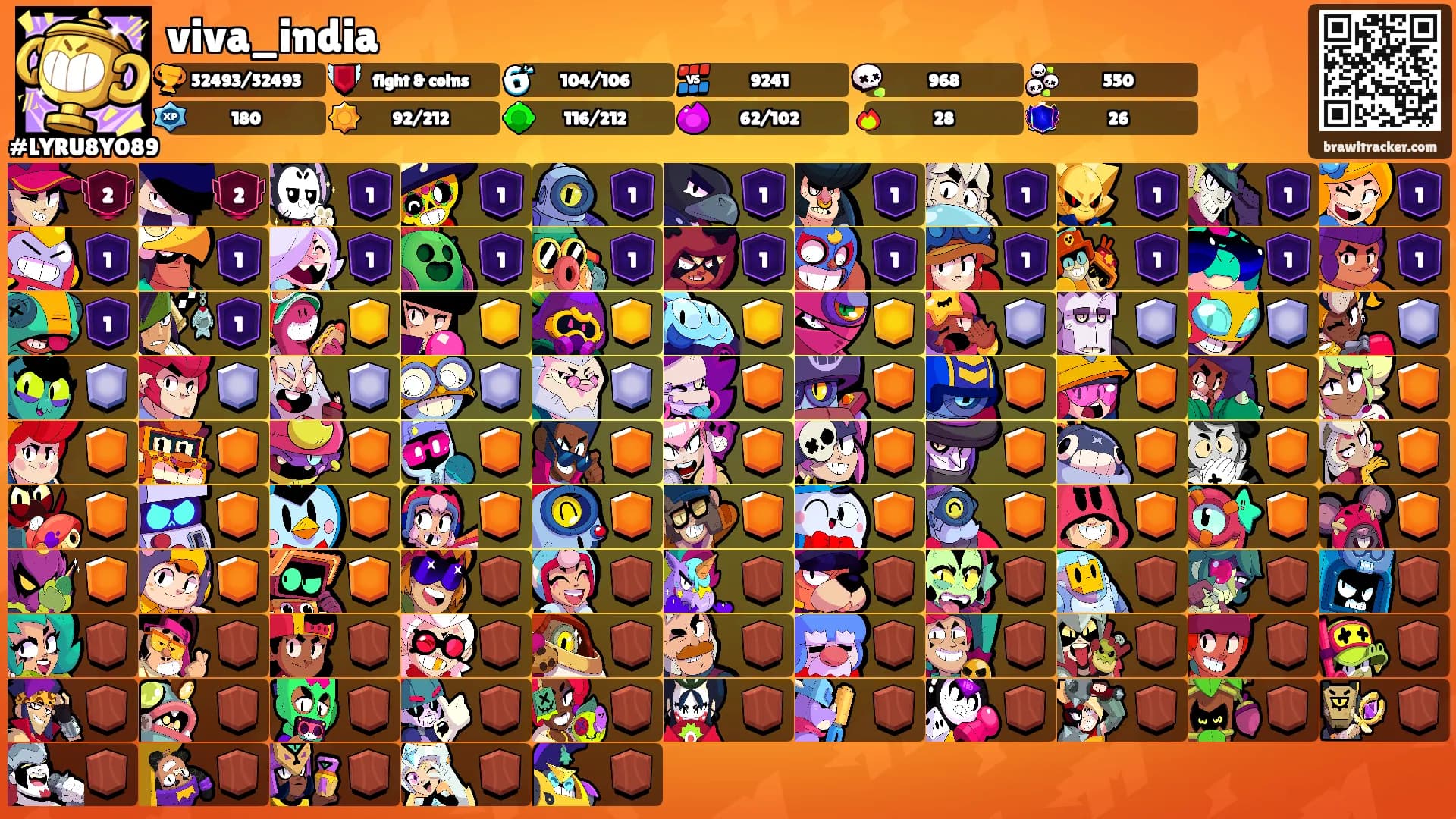 viva_india's Ranks