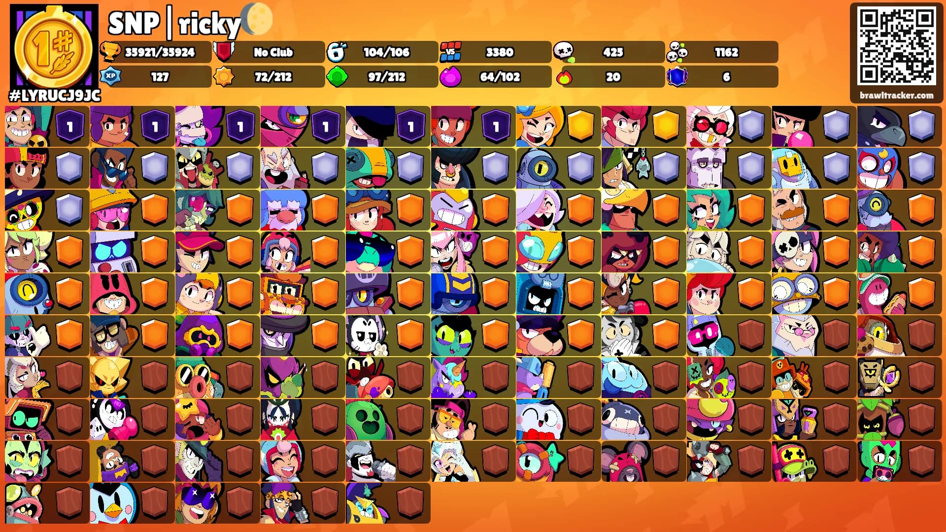 SNP|ricky🌔's Ranks