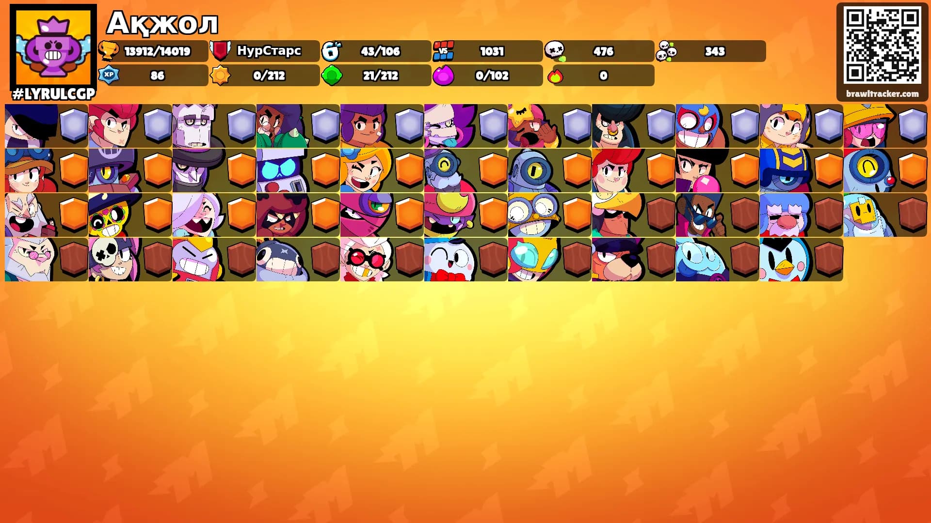 Ақжол's Ranks