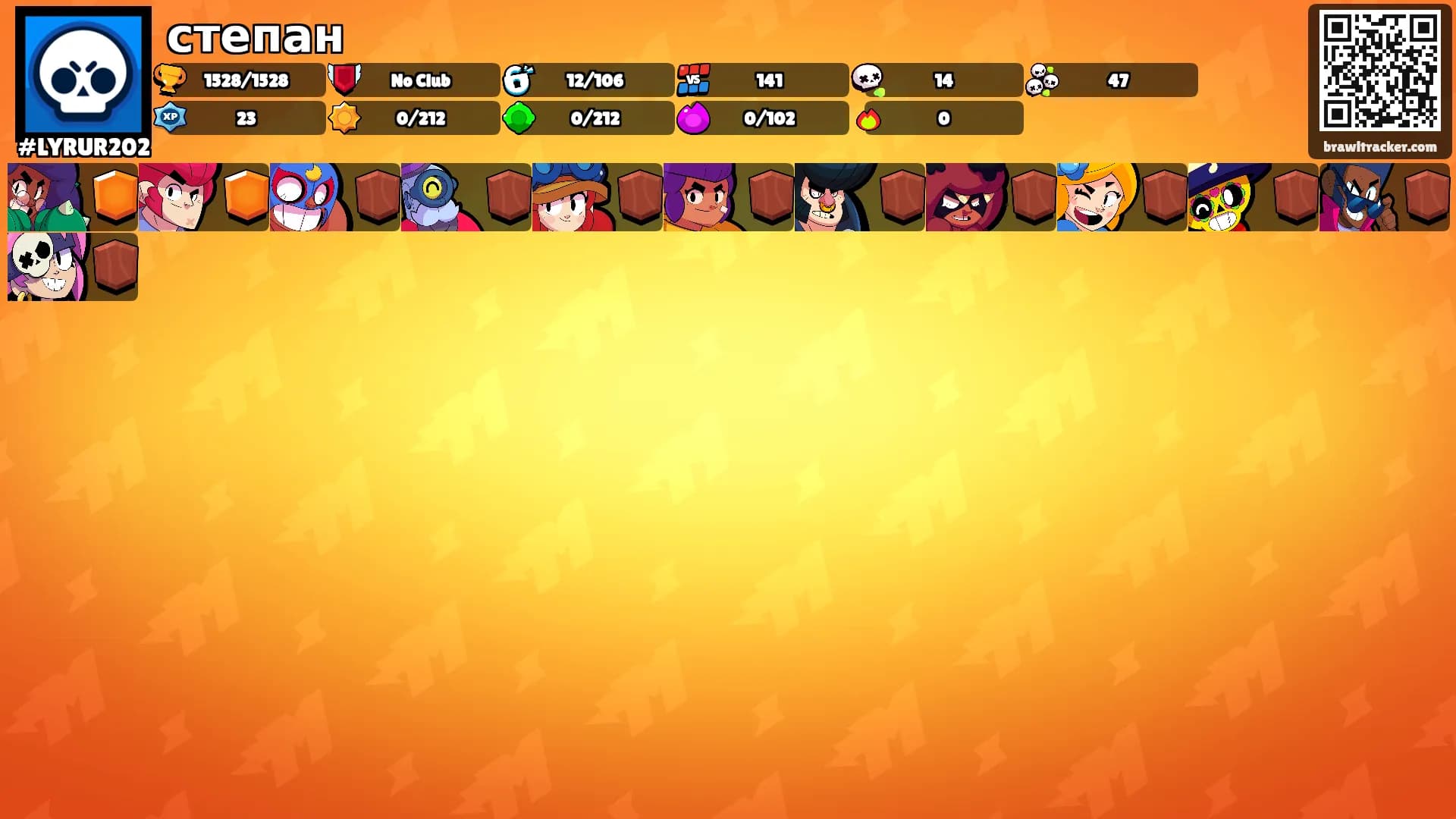 степан's Ranks