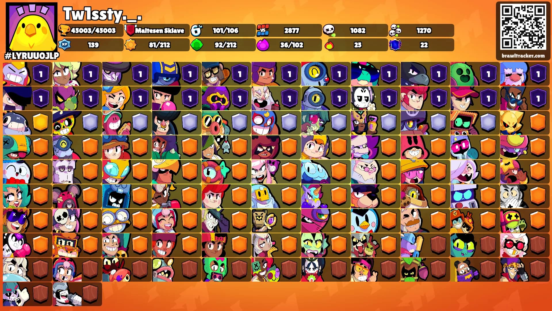 Tw1ssty._.'s Ranks