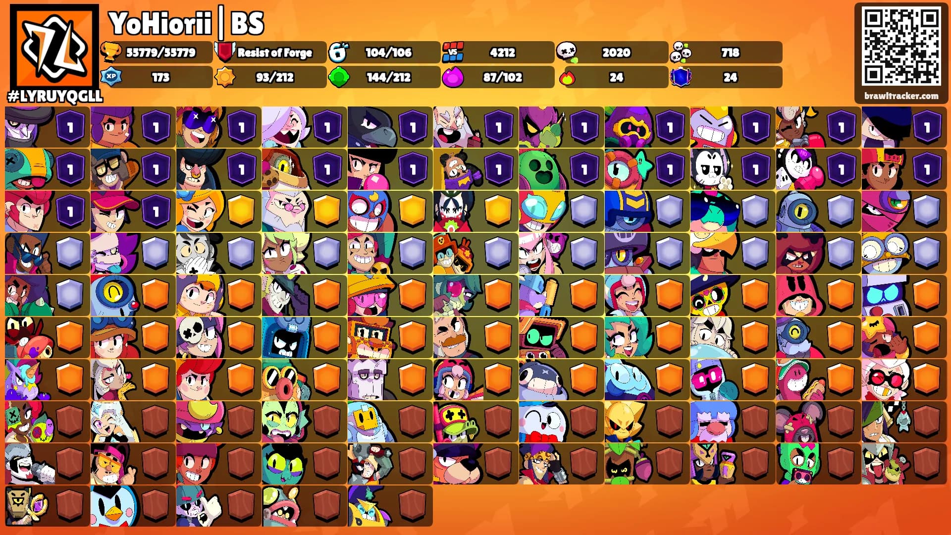 YoHiorii|BS's Ranks