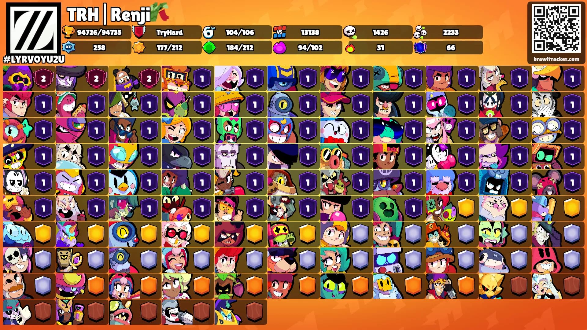 TRH|Renji🎋's Ranks