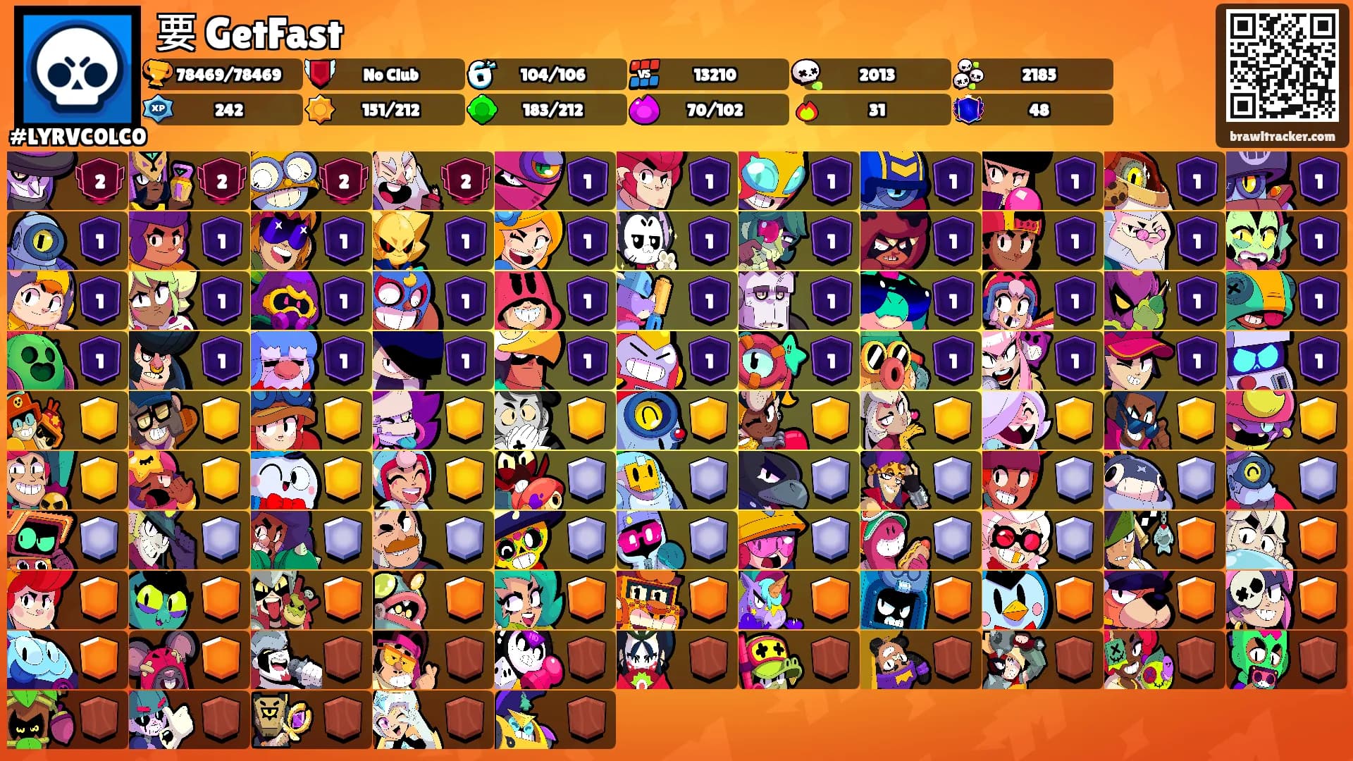 要 GetFast's Ranks