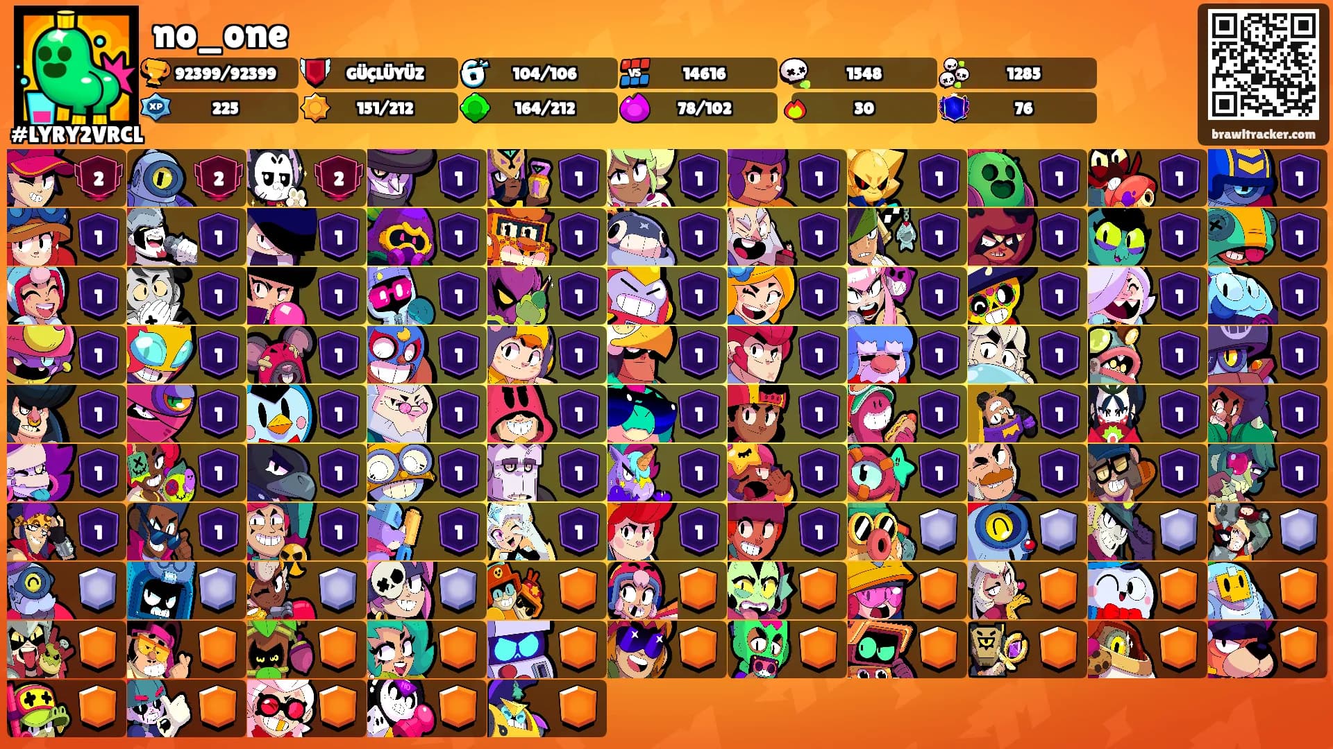 no_one's Ranks