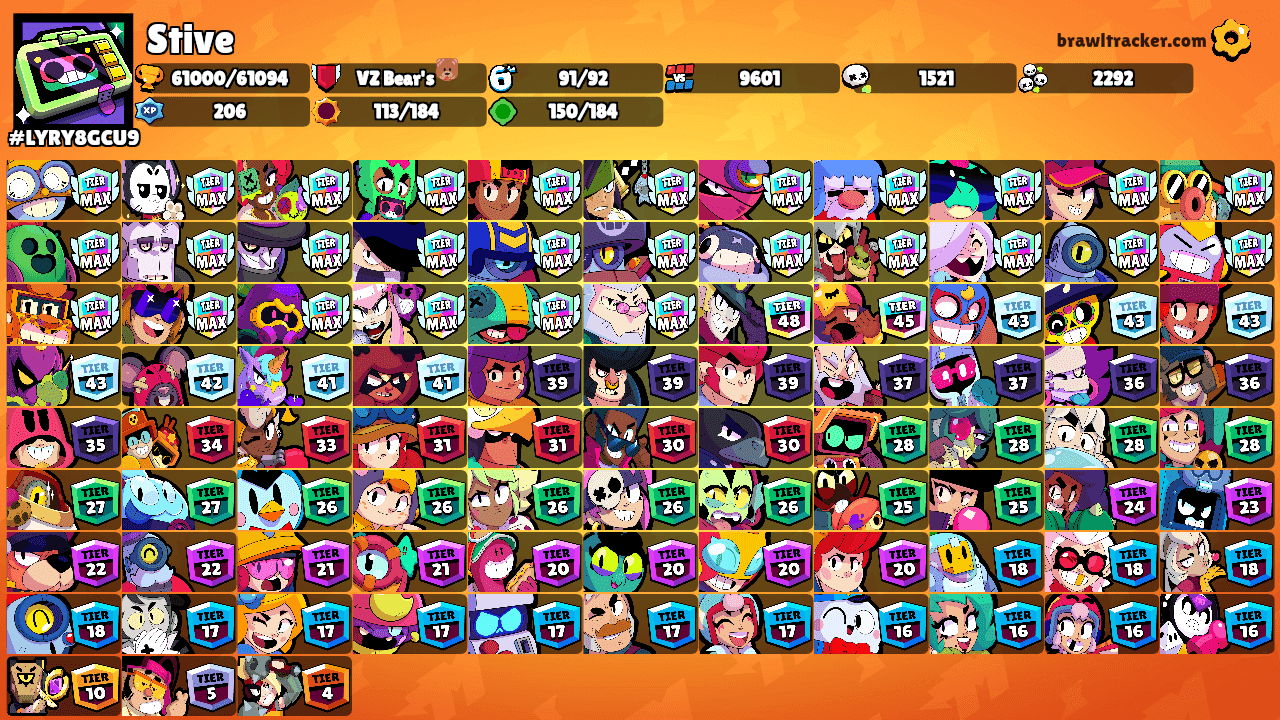 Stive's Ranks