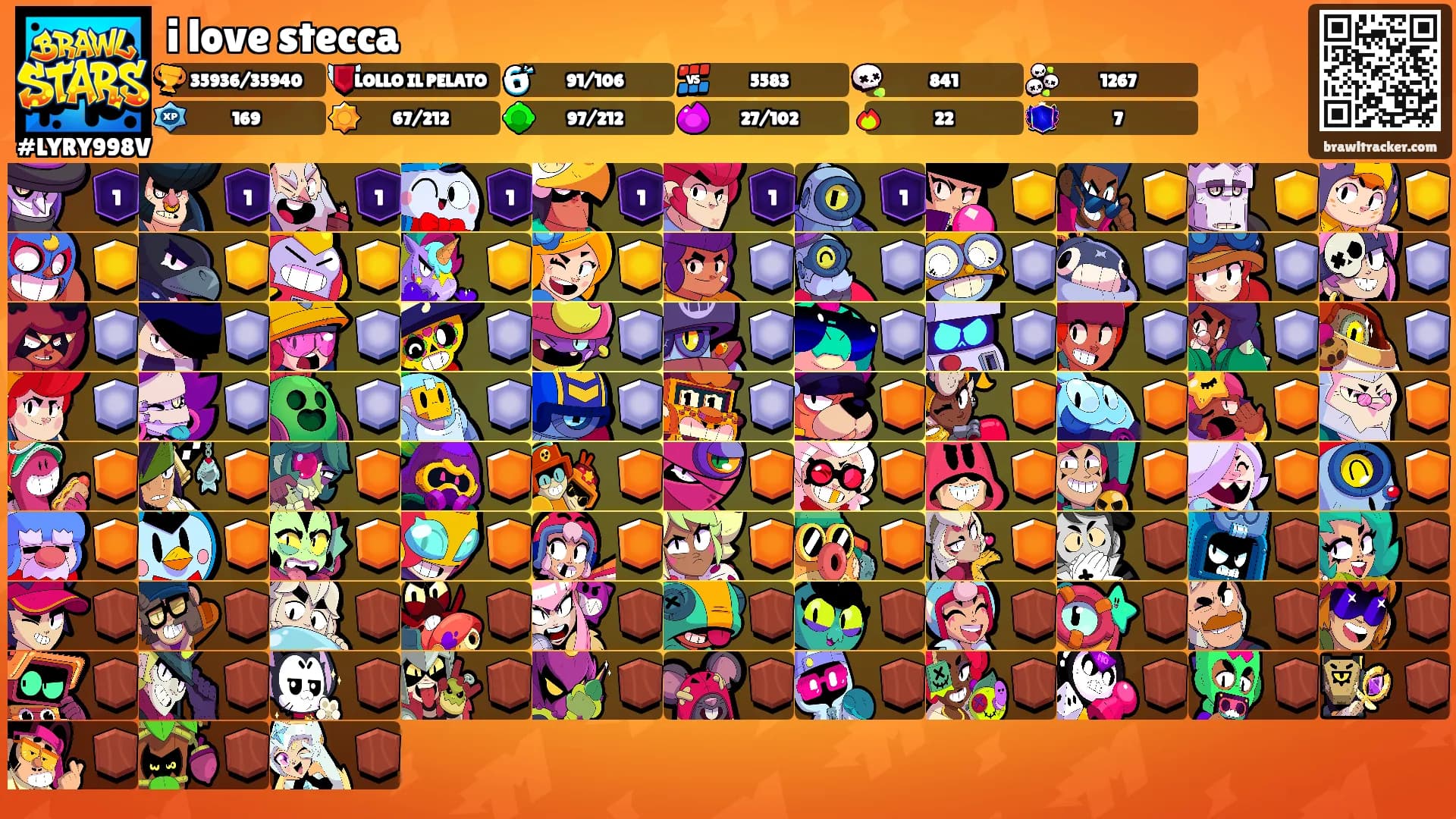 i love stecca's Ranks