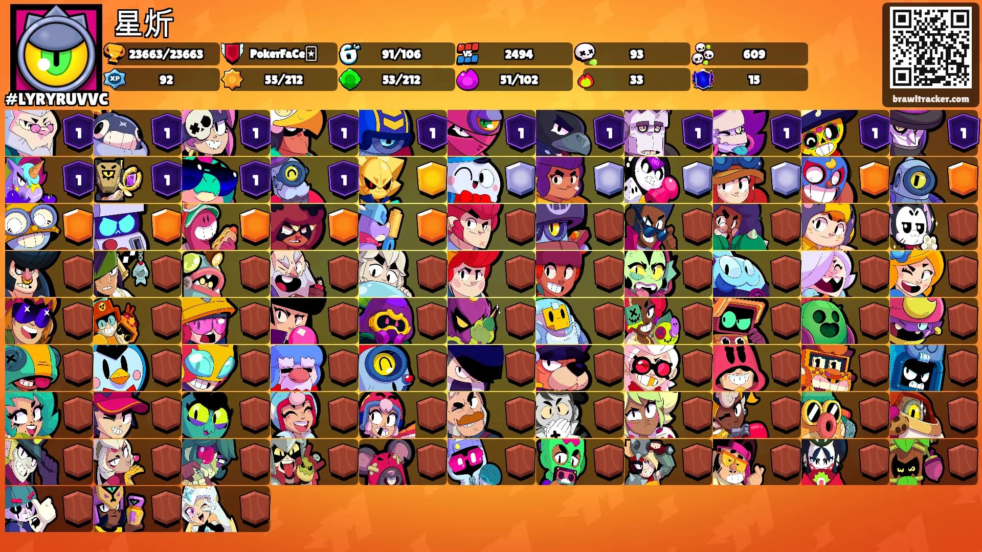 星炘's Ranks